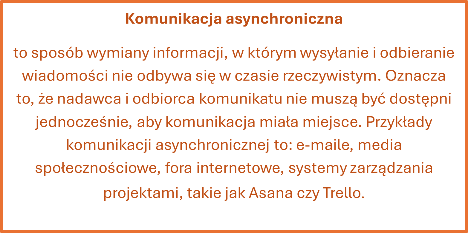 komunikacja obraz