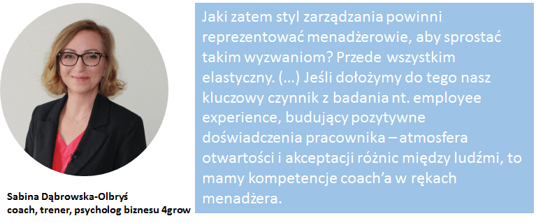 cytat o zarządzaniu Sabiny